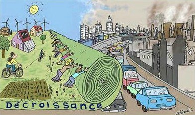 décroissance